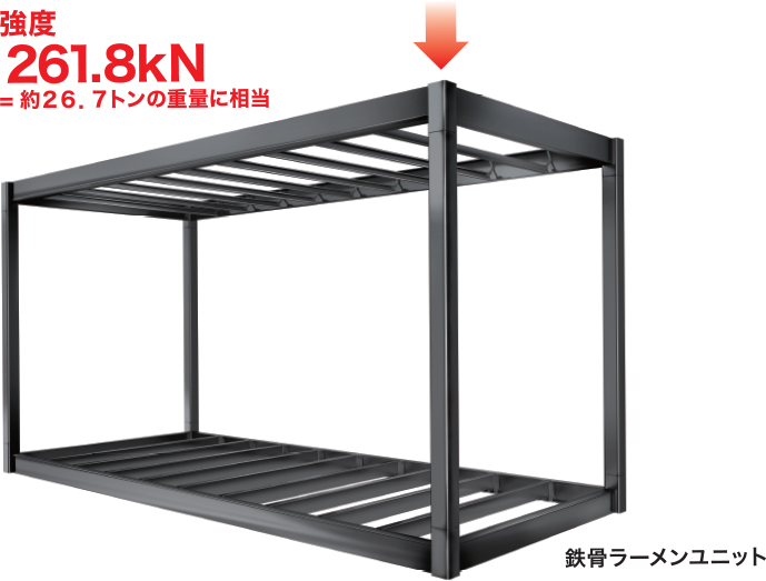 1　強靭な構造体