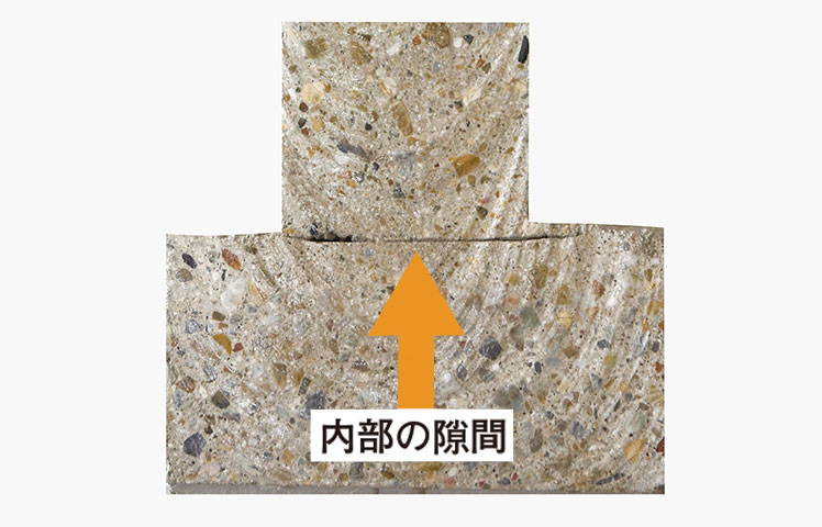 2 強靭な基礎