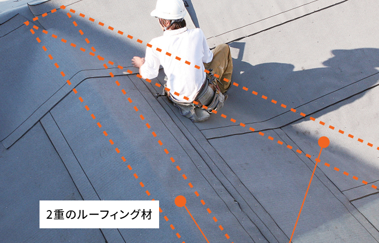 工場生産が可能にした高耐久性部材の採用