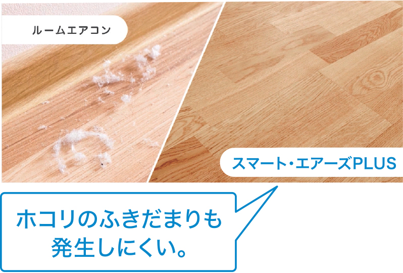 4　ホコリを取り除く