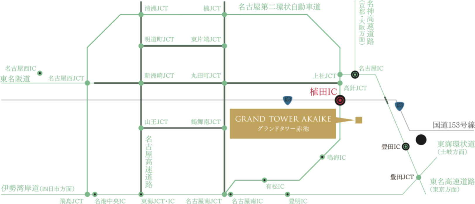高速道路概念図