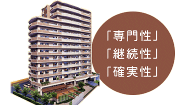 管理組合