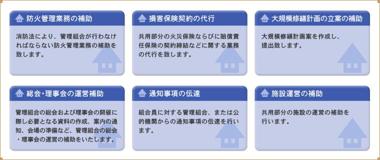 事務管理業務