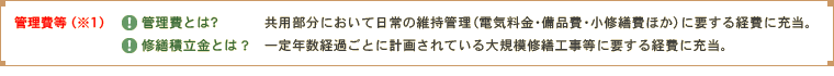 管理費等について