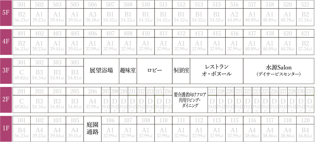 プラン