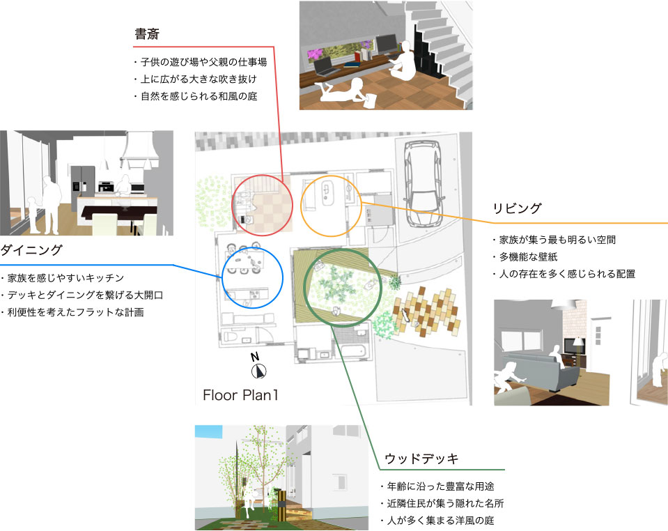 発表資料